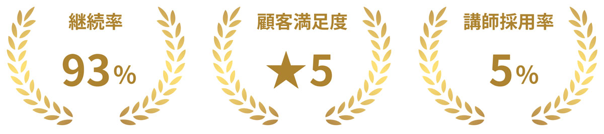 継続率93% 顧客満足度★5 講師採用率5%